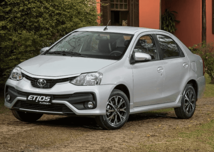 Etios